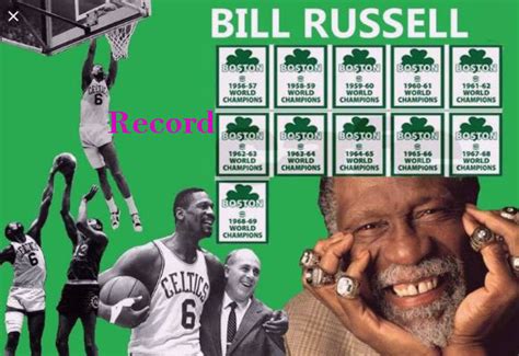 bball reference mvp|NBA & ABA Finals Most Valuable Player (Bill Russell Trophy) .